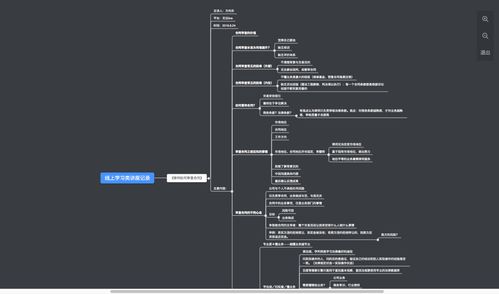 十款低调却强大的神器 软件、网站与互联网服务推荐