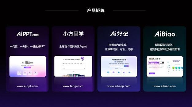 一座"ai应用工厂"的野心:不赌技术,赌需求